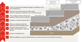 Verlegegrafik Blockstufen FR (1)